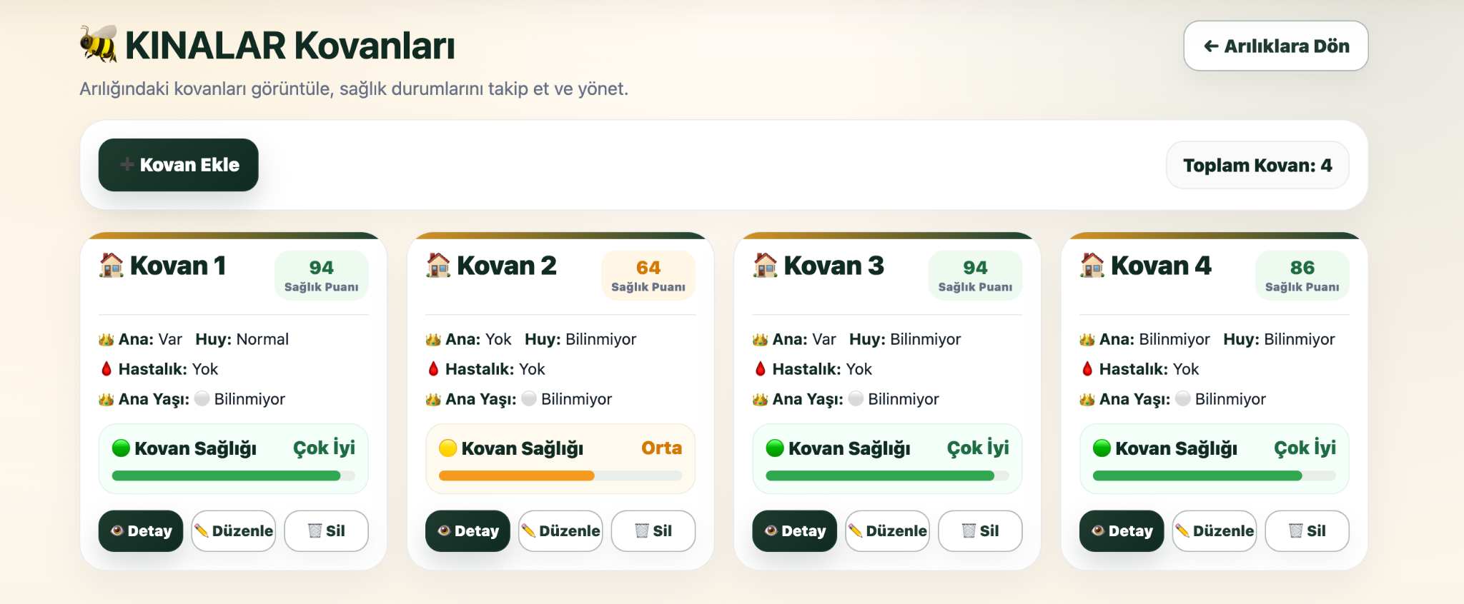 Kovan sağlık puanları web ekranı